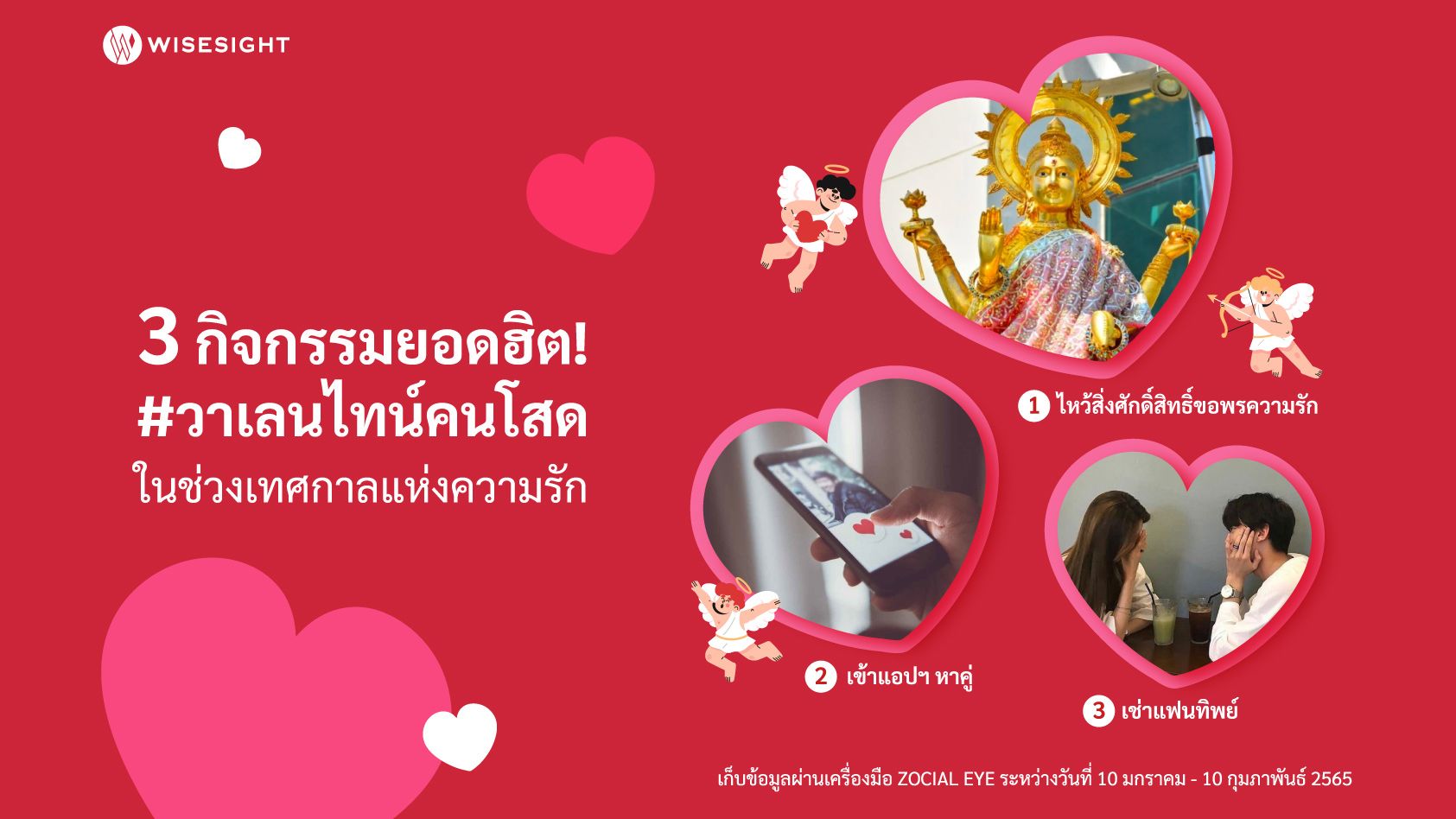 3 กิจกรรมยอดฮิต! ของ #วาเลนไทน์คนโสด ในช่วงเทศกาลแห่งความรัก