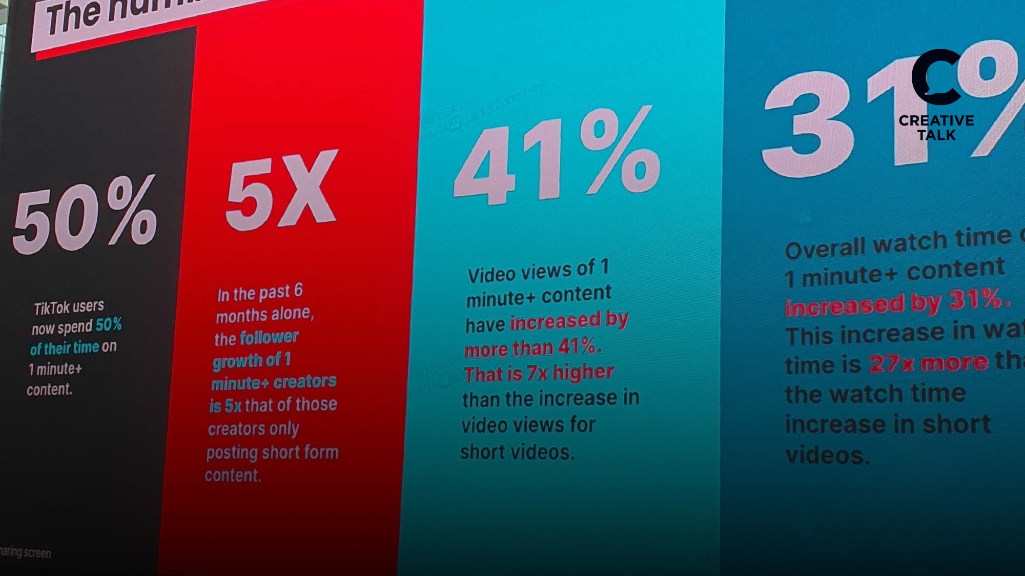 TikTok ให้ความสำคัญกับวิดีโอ 1 นาทีขึ้นไป