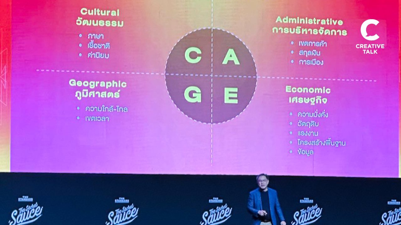 ที่ใดมีทุกข์ ที่นั่นมีจุดสร้างธุรกิจ สรุปกลยุทธ์ธุรกิจสู่ Global ด้วย CAGE Framework