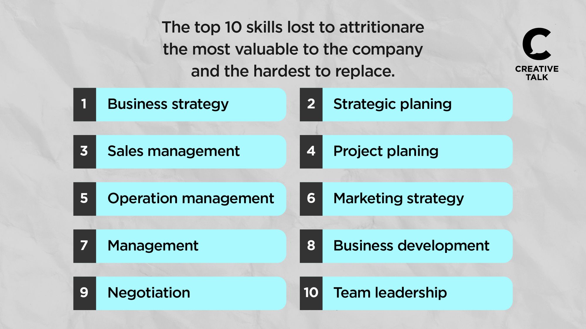 สรุปเทรนด์ และ 10 ทักษะสำคัญที่องค์กรมักสูญเสีย จาก Workplace Learning Report 2025