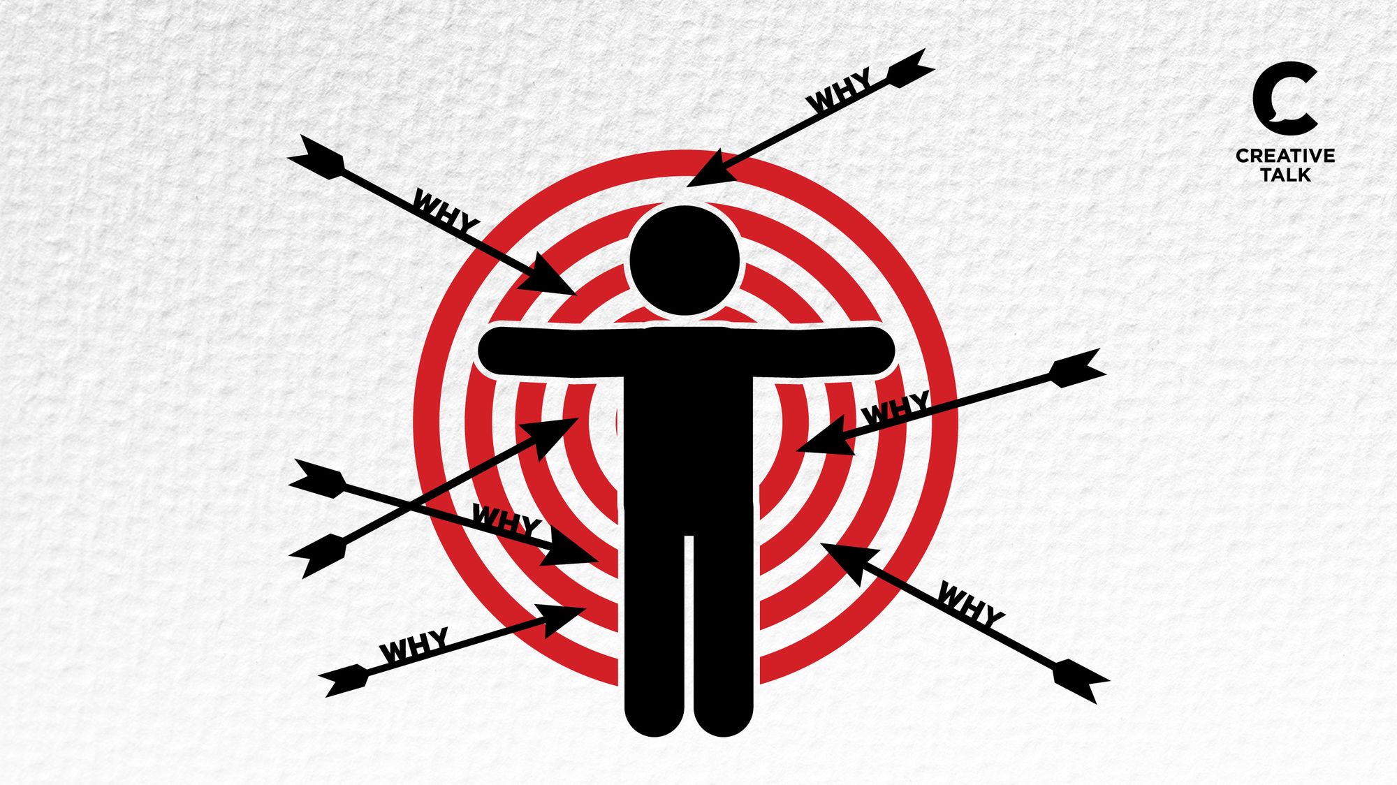 ถอดเทคนิค “ตั้งคำถามให้ได้คำตอบ” โดยไม่ต้องเริ่มด้วยคำว่า “ทำไม”