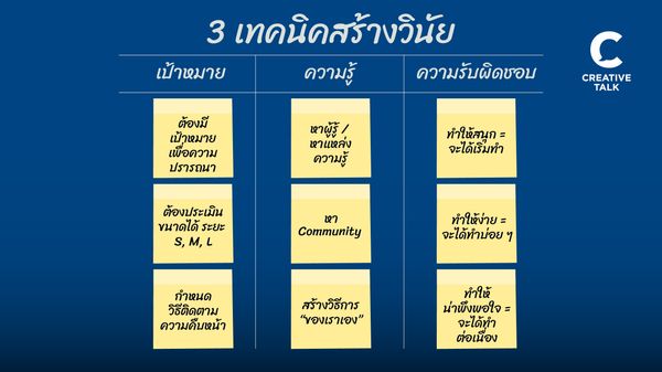 3 เทคนิคสร้างวินัย ทำเรื่องยากให้สำเร็จ พิชิตทุกเป้าหมาย