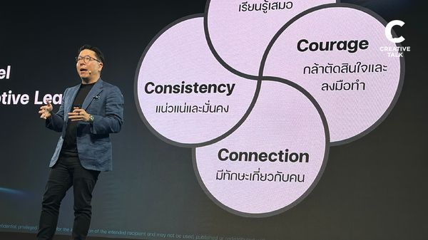 รู้จักกับ 4C โมเดลของผู้นำยุคใหม่ ในงาน The Entrepreneur Forum 2025