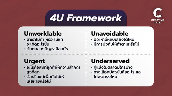 เลิกแก้ปัญหาแบบเดาสุ่ม เข้าใจ The 4U Framework ตัวช่วยโฟกัสต้นเหตุของปัญหา