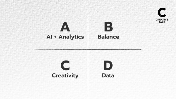 สูตรการตลาด ABCD เปลี่ยนแบรนด์เล็กให้ 'ตะโกนดัง' โดยไม่ต้องเผางบ