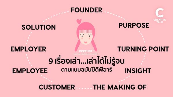 เลิกสื่อสารแบบ ‘ขายของอย่างเดียว’ แล้วลองใช้ ‘9 เรื่องเล่า’ ที่ทำให้แบรนด์น่าเชื่อถือ สรุปบทเรียนจาก CTC2026 โดย คุณชญาน์ทัต วงศ์มณี