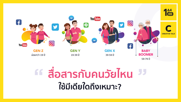 สื่อสารกับคนวัยไหน ใช้มีเดียใดถึงเหมาะ?