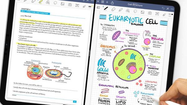 รีวิวแอปจดโน้ต 5 แอป ใช้ได้บน iPad และบน Android