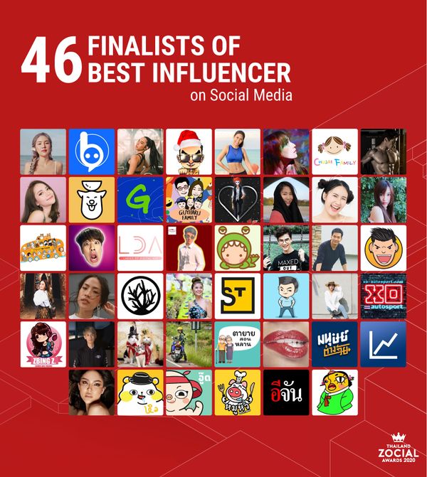 เตรียมลุ้น! เผยรายชื่อผู้เข้าชิง Thailand Zocial Awards 2020
