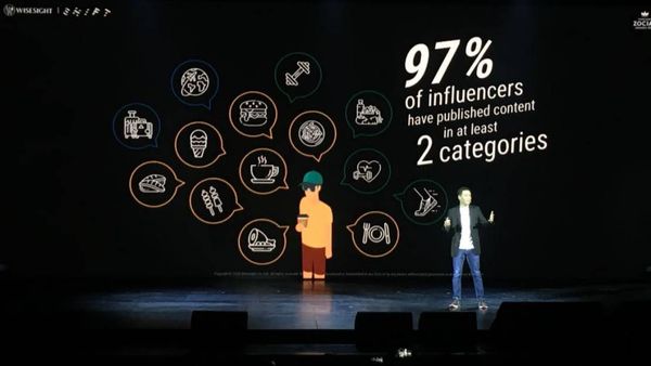6 Consumer Insight น่าสนใจที่คนทำคอนเทนต์ต้อง THINK และ SHIFT